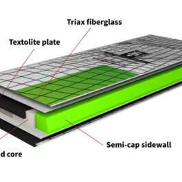 SKIS MAJESTY SUPERSCOUT construction