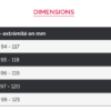 ranger fischer 96 ligne de cote